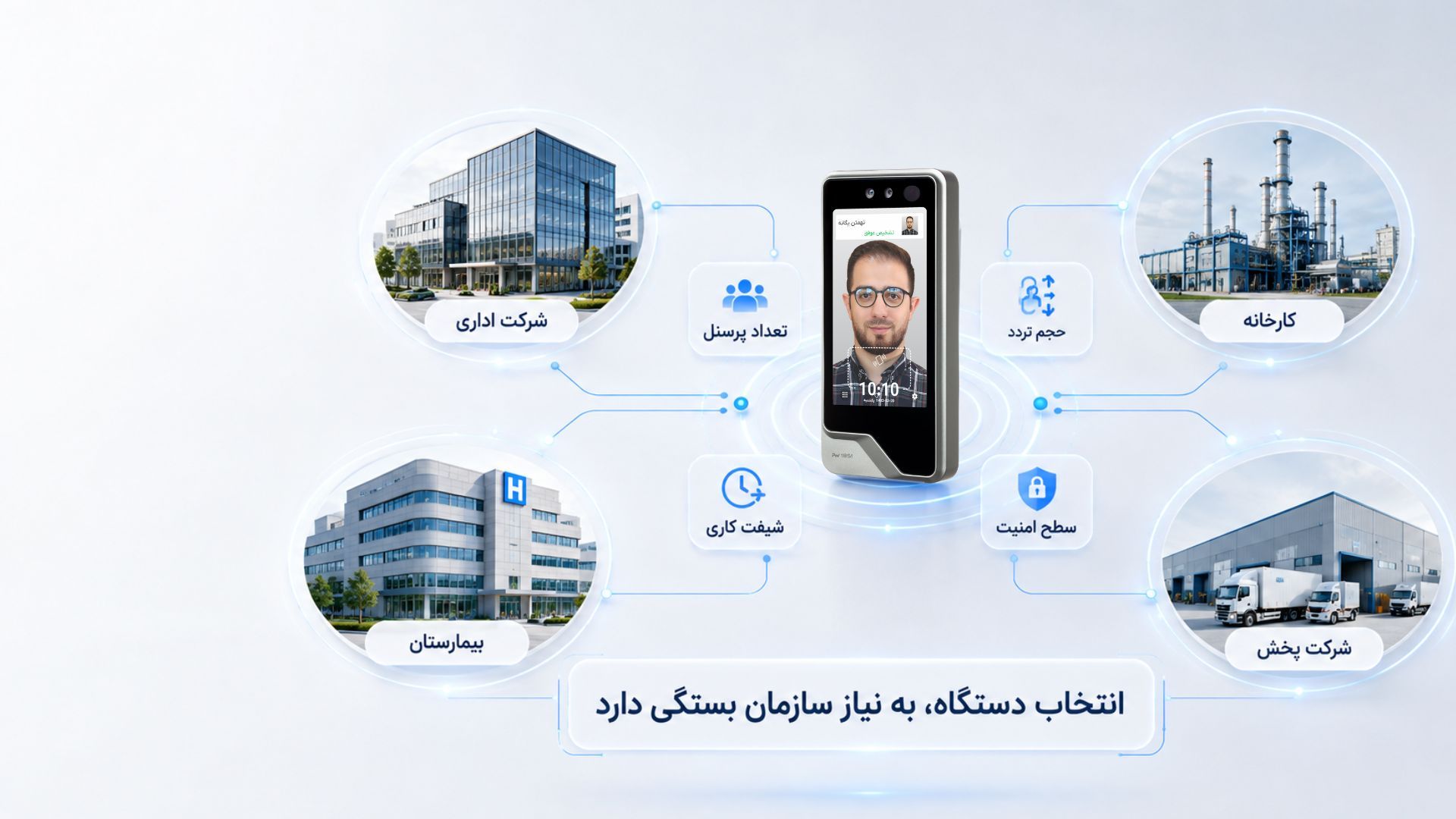 دستگاه حضور و غیاب کارت‌خوان برای همه سازمان‌ها مناسب است